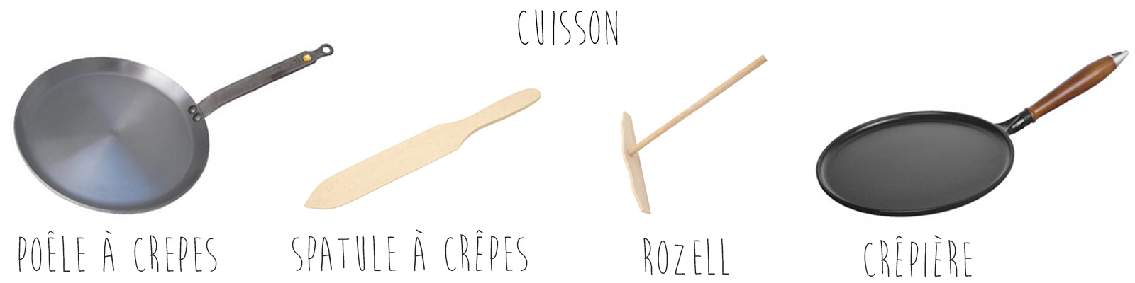 faire des crêpes - cuisson